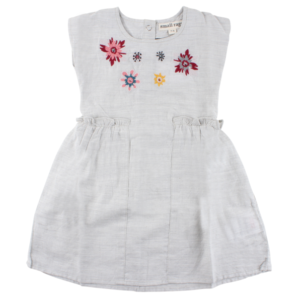 Iris &Scaron;ed&eacute; mel&iacute;rovan&eacute; vidiecke &scaron;aty | SMALL RAGS